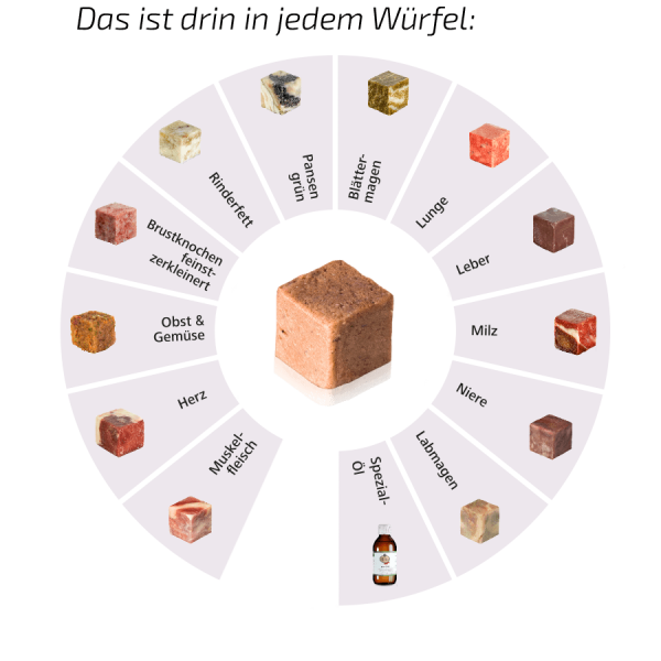 Graf Barf Vollwertmenü Pastete Rind für kleine Hunde und Senioren, ausgewogene Hundenahrung mit Rind, Obst und Gemüse