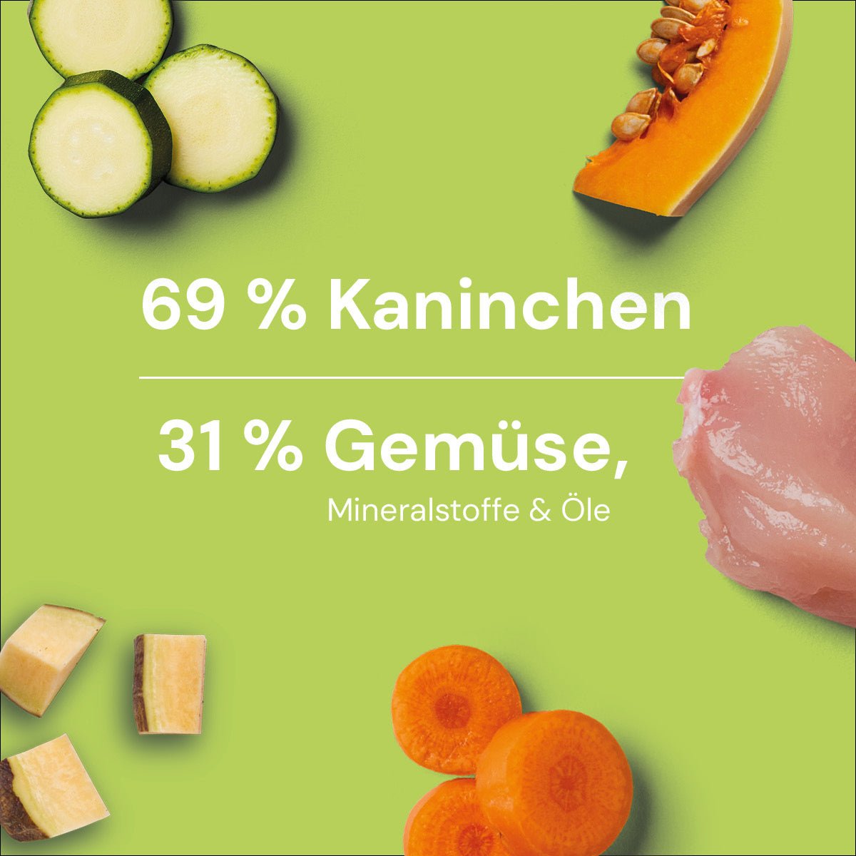Nutriment BARF In One KANINCHEN - haustierkost.de®