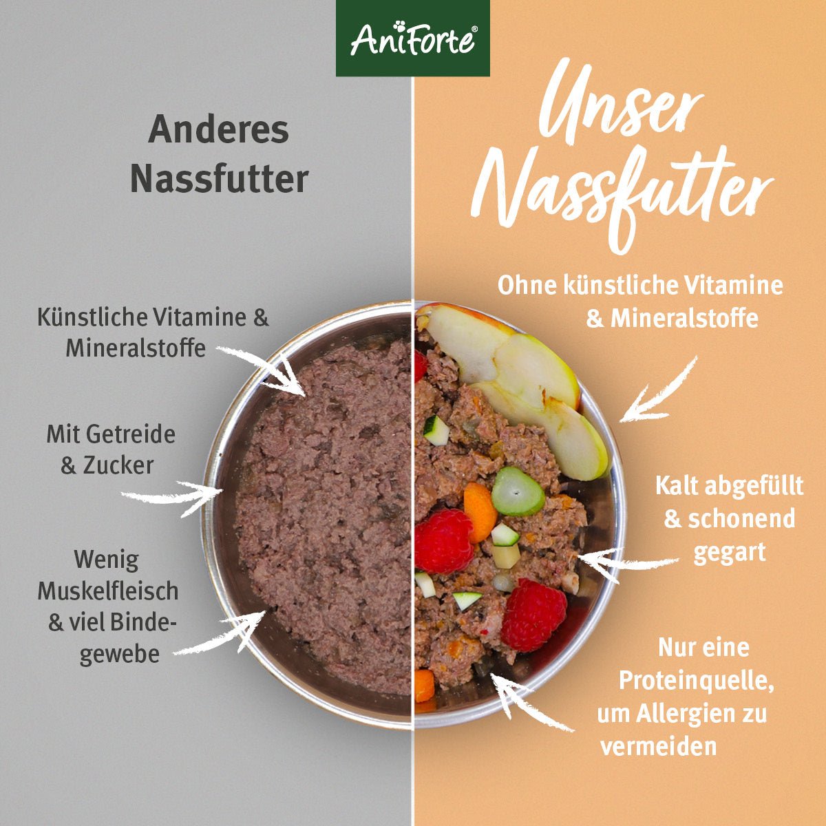 AniForte Nassfutter JuniorMenue Zartes Huhn mit Möhrchen, natürliches Nassfutter ohne künstliche Vitamine, mit hochwertigem Hühnerfleisch, schonend gegart und getreidefrei.