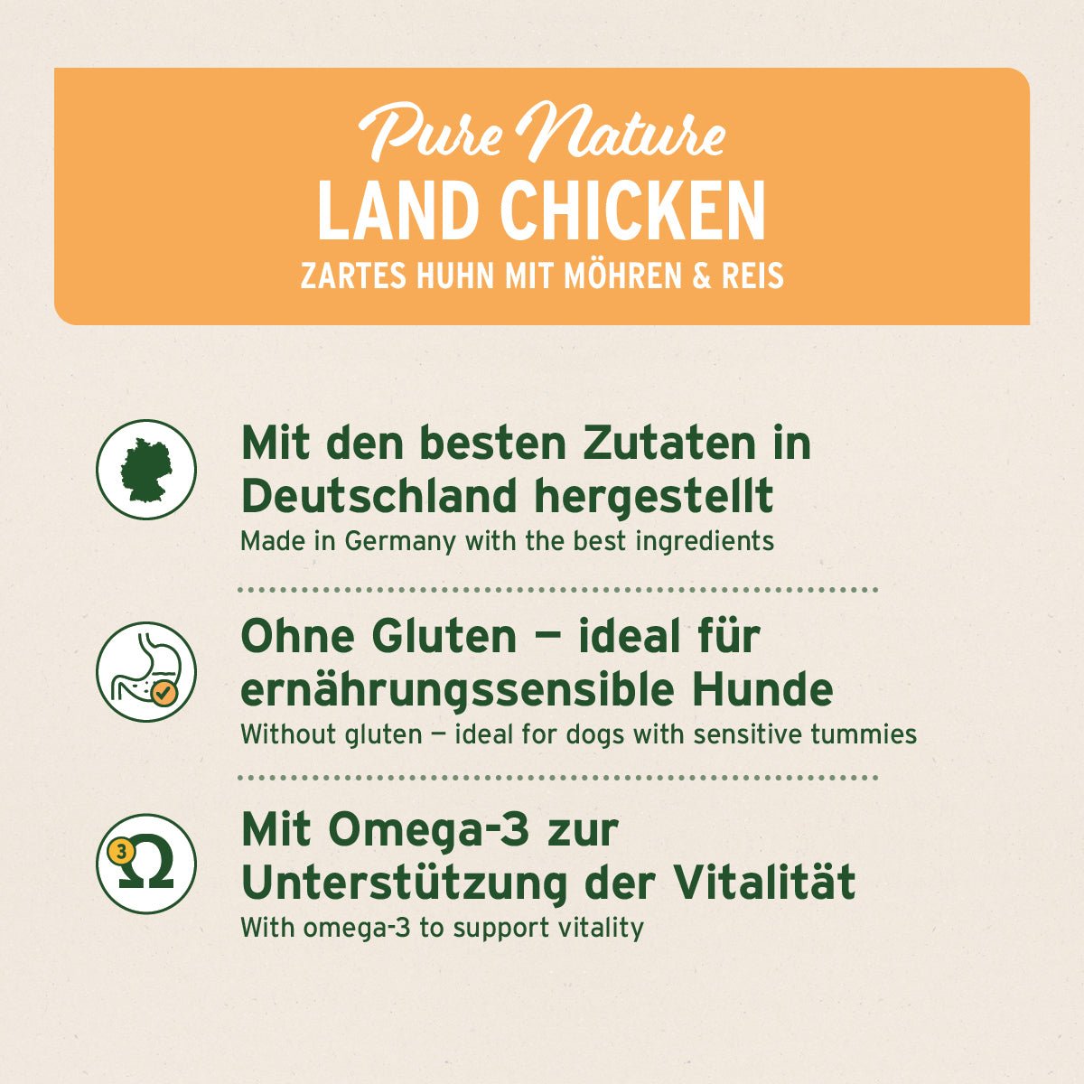 AniForte® Nassfutter LandChicken mit zartem Huhn, Möhren und Reis, glutenfrei, hergestellt in Deutschland, unterstützt Vitalität durch Omega-3, für ernährungssensible Hunde.