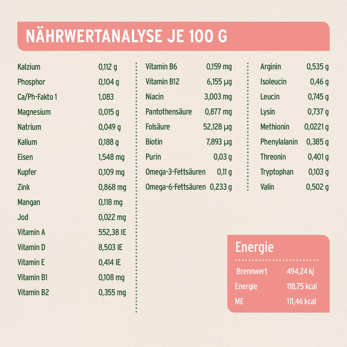 AniForte Nassfutter Senior Rind mit natürlichen Zutaten und wertvollen Nährstoffen für ältere Hunde.